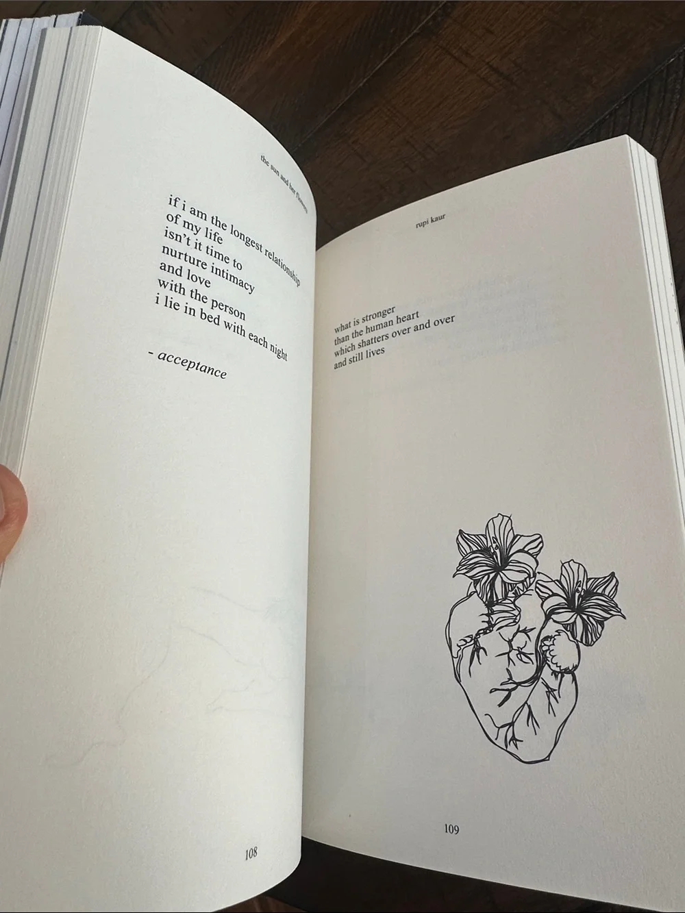 Rupi kaur set includes